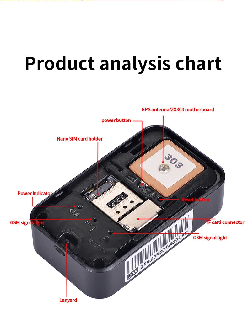 Waterproof GPS Pet Tracker Collar β Adjustable, Real-Time Location, Remote Tracking for Dogs & Cats
