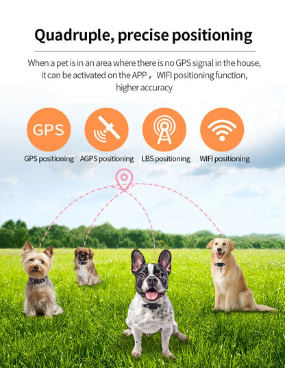 Waterproof GPS Pet Tracker Collar – Adjustable, Real-Time Location, Remote Tracking for Dogs & Cats