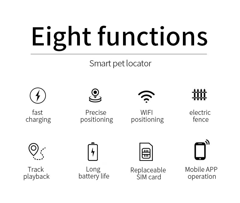 Waterproof GPS Pet Tracker Collar – Adjustable, Real-Time Location, Remote Tracking for Dogs & Cats