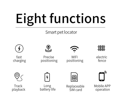 Waterproof GPS Pet Tracker Collar – Adjustable, Real-Time Location, Remote Tracking for Dogs & Cats